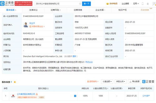 公牛集團(tuán)成立智能信息公司，深化軟件開發(fā)業(yè)務(wù)布局