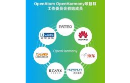 智能操作系統行業迎來發展新機遇，人工智能集成服務推動產業升級